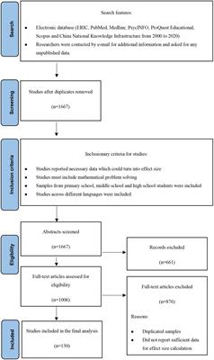 The association between working memory and mathematical problem solving: A three-level meta-analysis